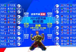 登录入口-Rookie闪耀澳队赛场，规则争议引爆热议！